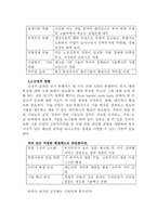 [전략적의사결정] 제조업공동화현상과 성호전자의 극복 사례-7