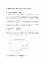 [전략적의사결정] 제조업공동화현상과 성호전자의 극복 사례-9