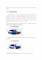 [전략적의사결정] 제조업공동화현상과 성호전자의 극복 사례-11