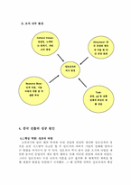 [전략적의사결정] 제조업공동화현상과 성호전자의 극복 사례-17