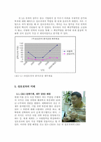 [전략적의사결정] 제조업공동화현상과 성호전자의 극복 사례-20