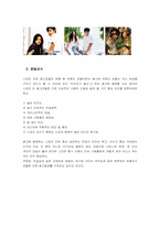 [마케팅] 광고모델로 성공한 광고사례-12