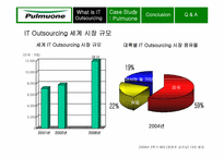 [경영정보시스템] ㈜풀무원과 링크웨어의 정보시스템Outsourcing-11
