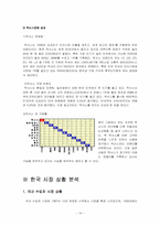 [마케팅] lexus렉서스 마케팅성공전략-15