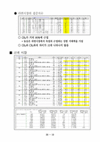 [기업분석](주)농심 기업분석-12