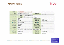 [무역학] 중소기업의 수출경쟁력강화와 종합상사-12