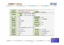 [무역학] 중소기업의 수출경쟁력강화와 종합상사-15