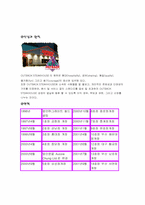 [외식사업분석] 아웃백스테이크하우스 경영분석-5