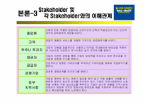 [윤리경영] 월마트 기업의 사회적책임과 기업윤리-11