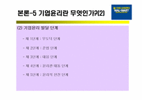 [윤리경영] 월마트 기업의 사회적책임과 기업윤리-14