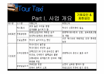 [사업계획서] `Tour Tax` 관광택시 사업계획서-3