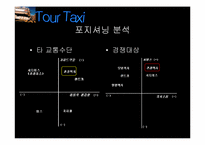[사업계획서] `Tour Tax` 관광택시 사업계획서-9