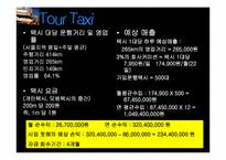 [사업계획서] `Tour Tax` 관광택시 사업계획서-16