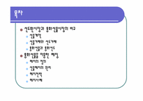 [국제금융론] 통화선물시장-2