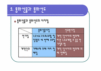 [국제금융론] 통화선물시장-9