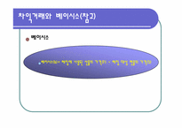 [국제금융론] 통화선물시장-16