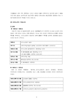 [글로벌기업사례](주)대상과 아지노모도의 국제경영전략-9
