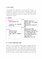 [소비자행동] 고관여상품 `지펠` 소비자정보처리과정에 따른 마케팅 사례분석-6