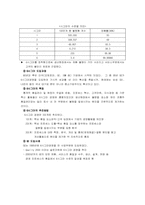 [경영혁신] 혁신의 종류 및 GE사례분석-4