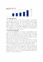[경영혁신] 혁신의 종류 및 GE사례분석-6