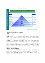 [경영혁신] 혁신의 종류 및 GE사례분석-15