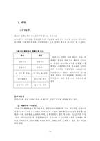 [국제통상] 글로벌스텐다드-16