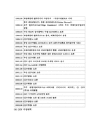 [마케팅성공사례] CGV성공사례-6