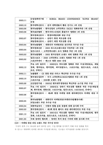 [마케팅성공사례] CGV성공사례-7