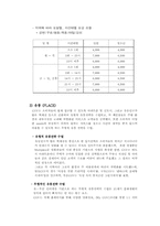 [마케팅성공사례] CGV성공사례-19