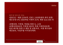 [경영정보] ㈜풀무원 ERP구축사례-4