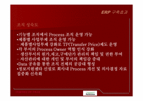[경영정보] ㈜풀무원 ERP구축사례-16