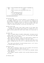 [마케팅성공사례] 교촌치킨 성공사례-11