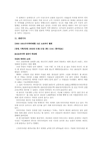 [국제마케팅] hjc홍진크라운 해외마케팅사례-12