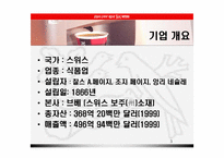 [글로벌마케팅] 다국적기업 네슬레 연구-3