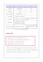 [조직구조론] 월마트의 인사관리-7