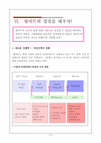[조직구조론] 월마트의 인사관리-14