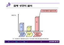 [조직행동론] 현대자동차 기아자동차의 합병사례- 기업문화의 관점에서-3