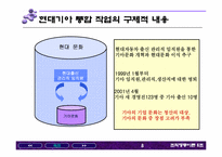 [조직행동론] 현대자동차 기아자동차의 합병사례- 기업문화의 관점에서-8