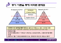 [조직행동론] 현대자동차 기아자동차의 합병사례- 기업문화의 관점에서-16