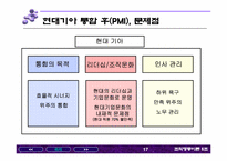 [조직행동론] 현대자동차 기아자동차의 합병사례- 기업문화의 관점에서-17