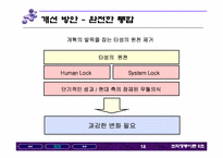 [조직행동론] 현대자동차 기아자동차의 합병사례- 기업문화의 관점에서-18