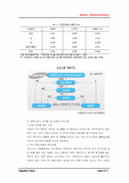 [재무관리] 코리아디스카운트에 대해서-6