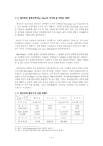 생산운영관리차원에서의 이마트와 월마트 비교-3