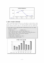 생산운영관리차원에서의 이마트와 월마트 비교-17