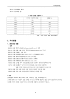 [마케팅비교분석] 인터파크와 롯데닷컴의 현재 마케팅전략 비평 & 개선점-4