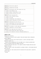 [마케팅비교분석] 인터파크와 롯데닷컴의 현재 마케팅전략 비평 & 개선점-9