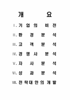 [마케팅] CJ39쇼핑 마케팅전략-1