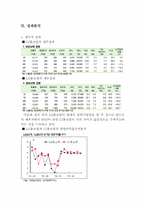 [마케팅] CJ39쇼핑 마케팅전략-12