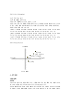 [사업계획서] 건강맞춤식 노인식사배달서비스 업체-8