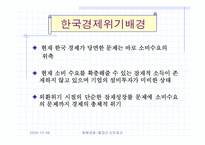 [화폐금융] 콜금리인하의 효과-3
